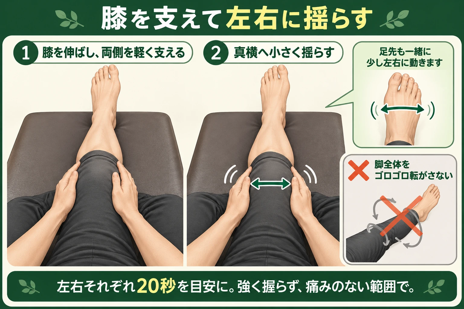 脚を伸ばし、膝を両側から軽く支えて小さく左右に揺らす図解。脚全体のローリングと区別する。